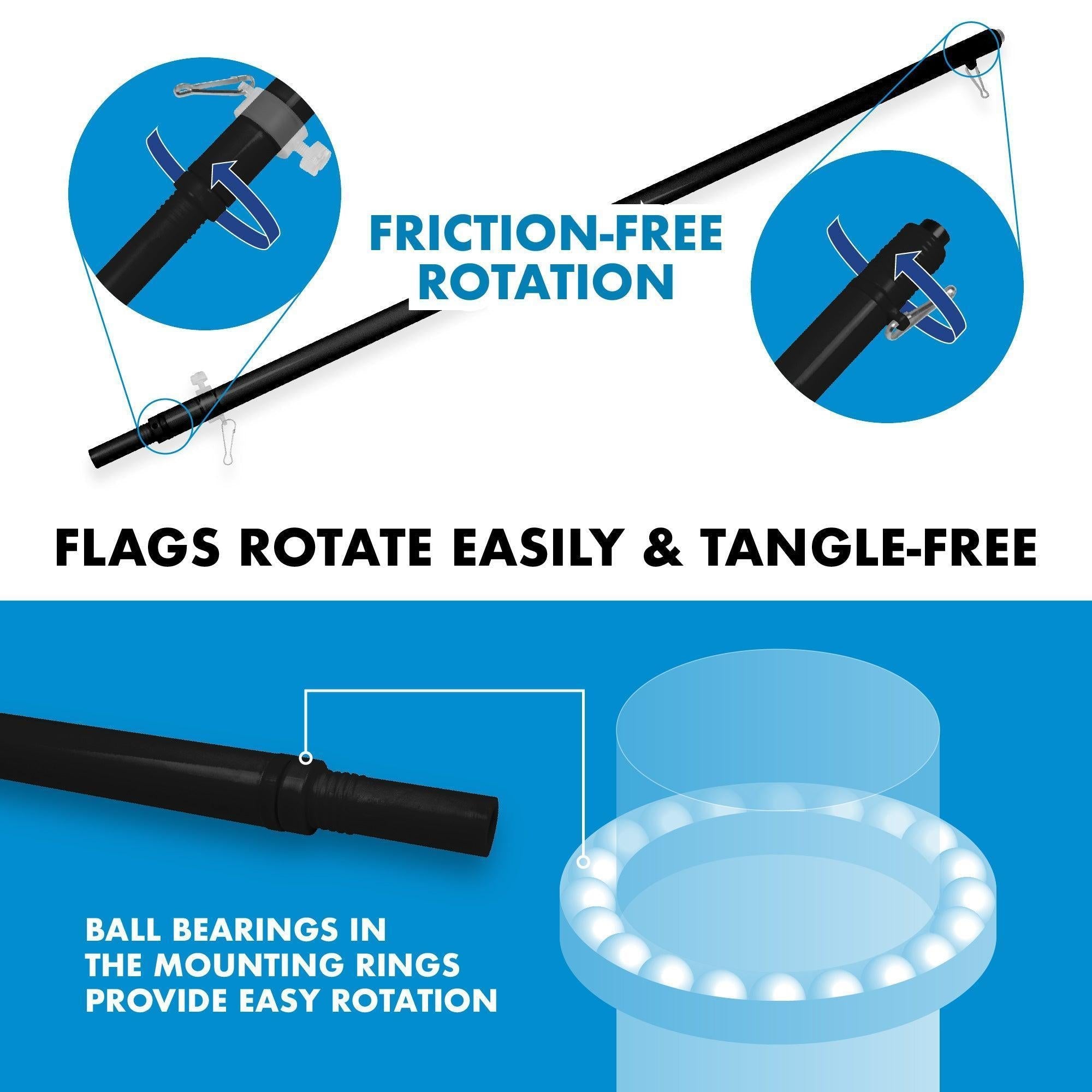 G128 Combo Pack: 6 Ft Tangle Free Spinning Flagpole (Black) & Honduras Flag 3x5 Ft Printed 150D Polyester, Brass Grommets (Flag Included) Aluminum Flag Pole