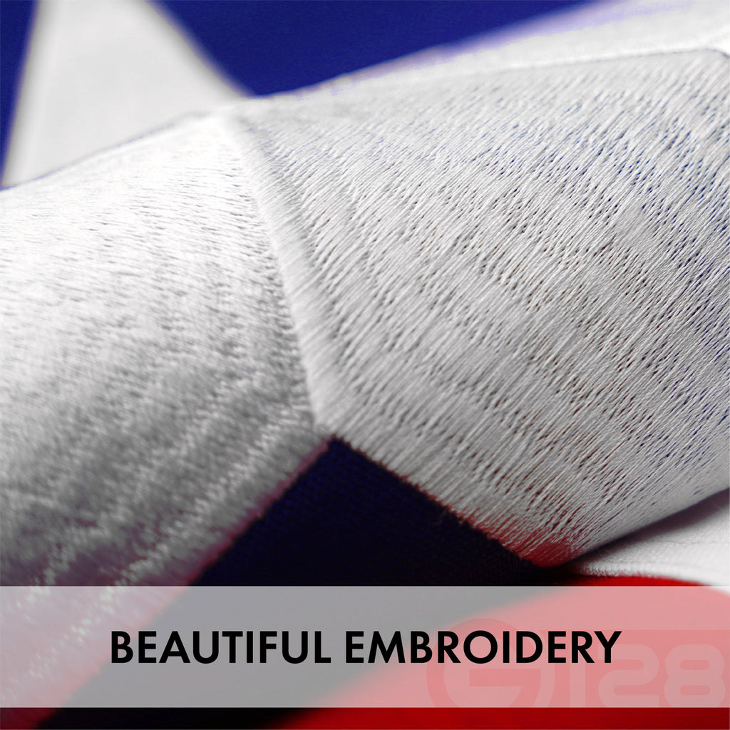Durable Texas Flag 5x8 - Heavy Duty Polyester with Brass Grommets