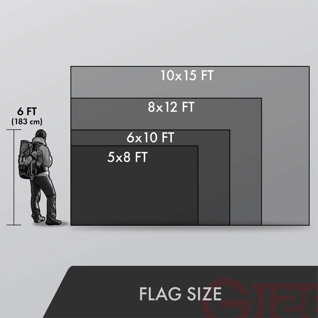 G128 Heavy-Duty 8x12 Ft USA & Texas Flag Set | ToughWeave Embroidered Polyester