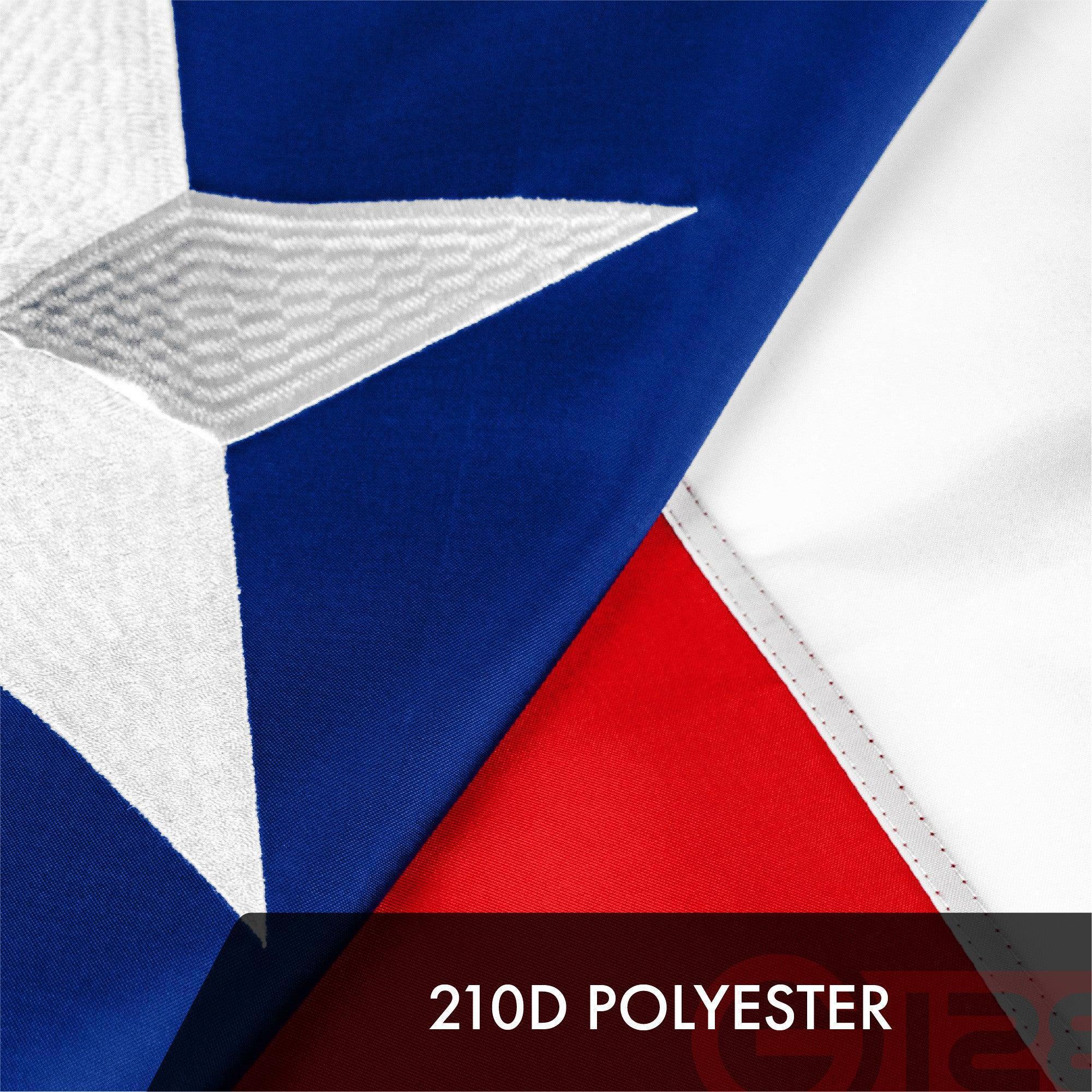 Lone Star Triple Set - 300D Polyester Embroidered Texas Flags 4x6 FT