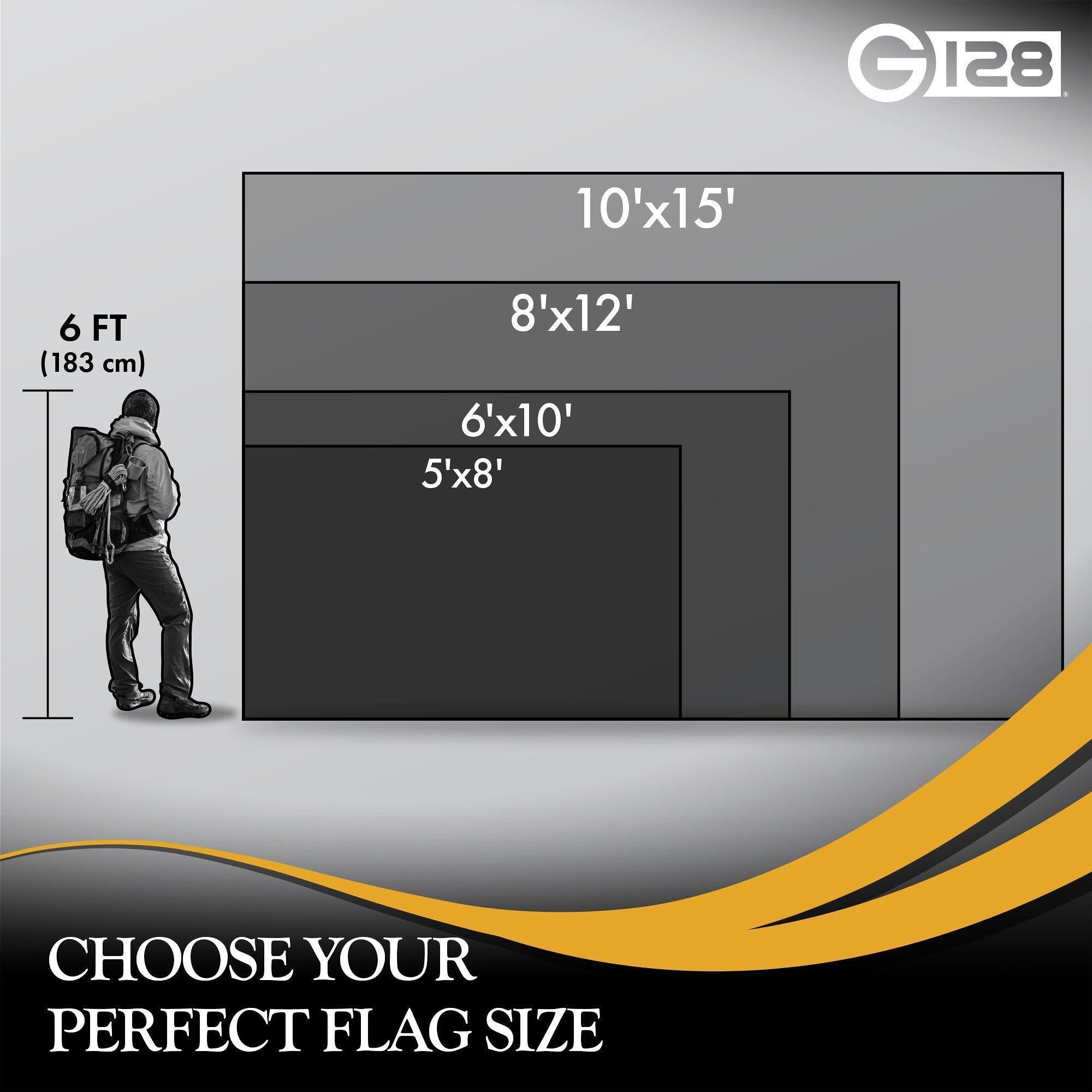 G128 2 Pack: Alaska AK State Flag  5x8 Ft  StormFlyer Series Embroidered 220GSM Spun Polyester  Embroidered Design, Indoor/Outdoor, Brass Grommets, Heavy Duty, All Weather